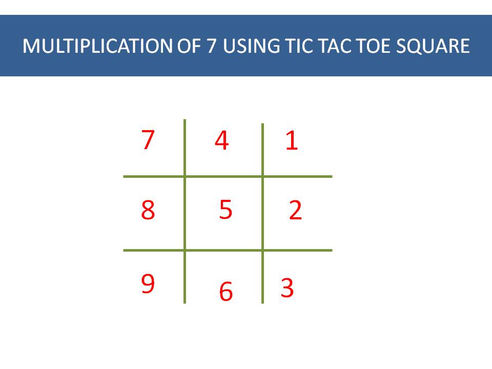 tic tac toe 2 tic tac toe 2